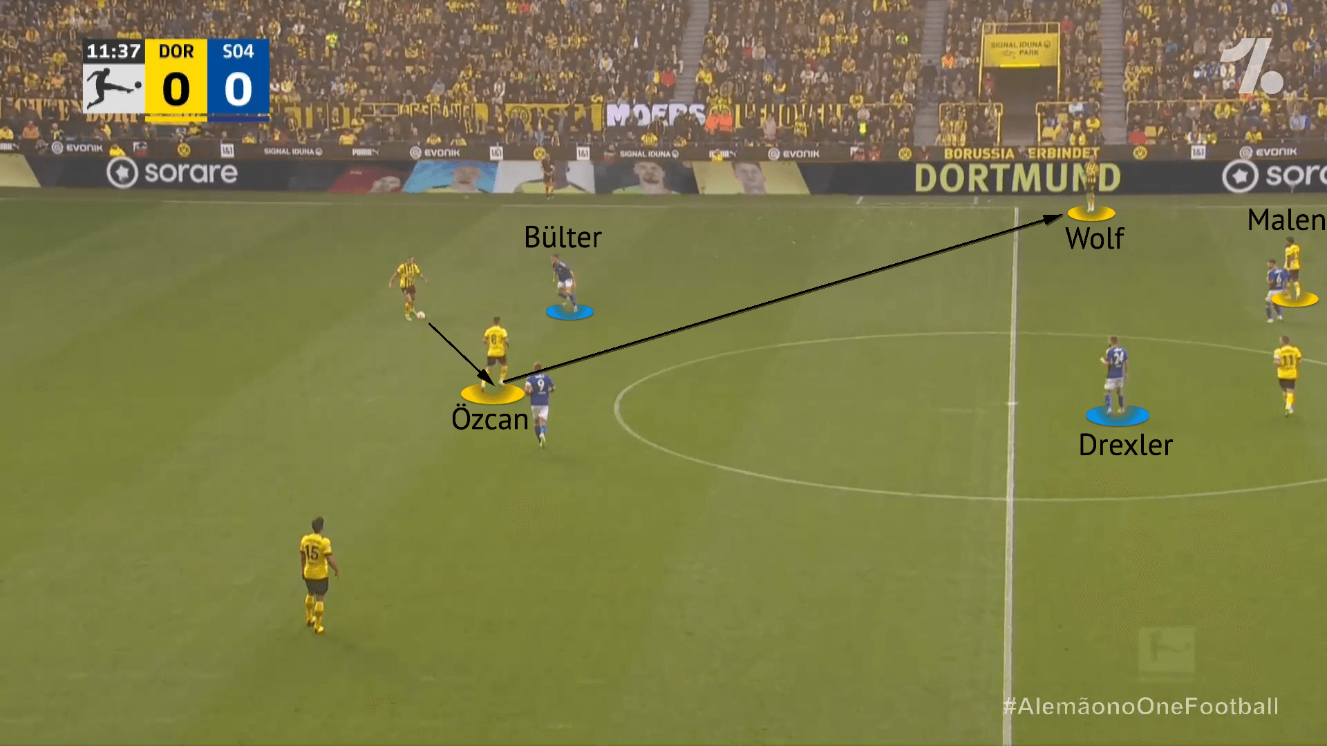 bundesliga-202223-borussia-dortmund-vs-schalke-tactical-analysis-tactics