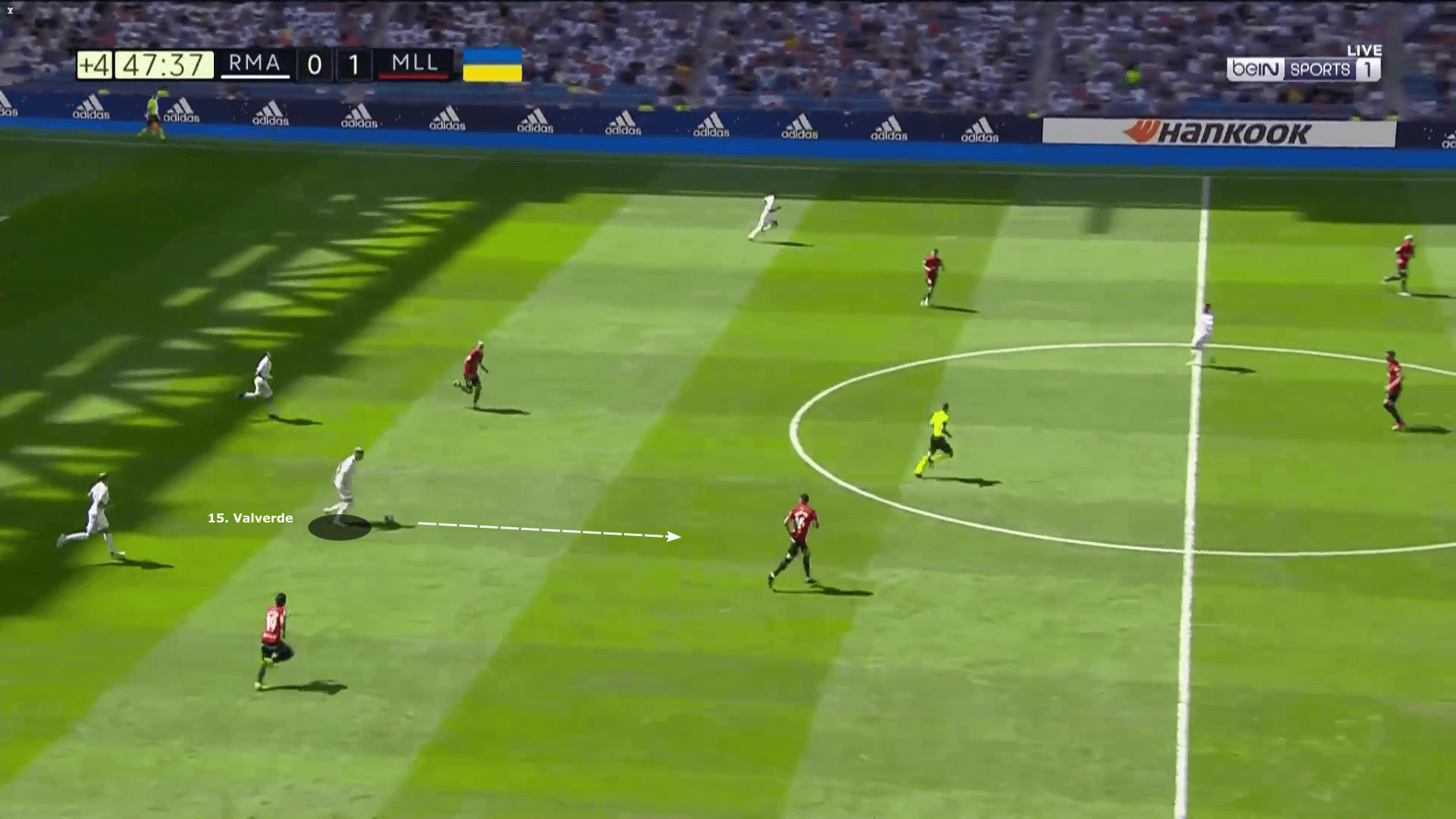 Federico Valverde at Real Madrid 2022/23 - scout report tactical analysis tactics