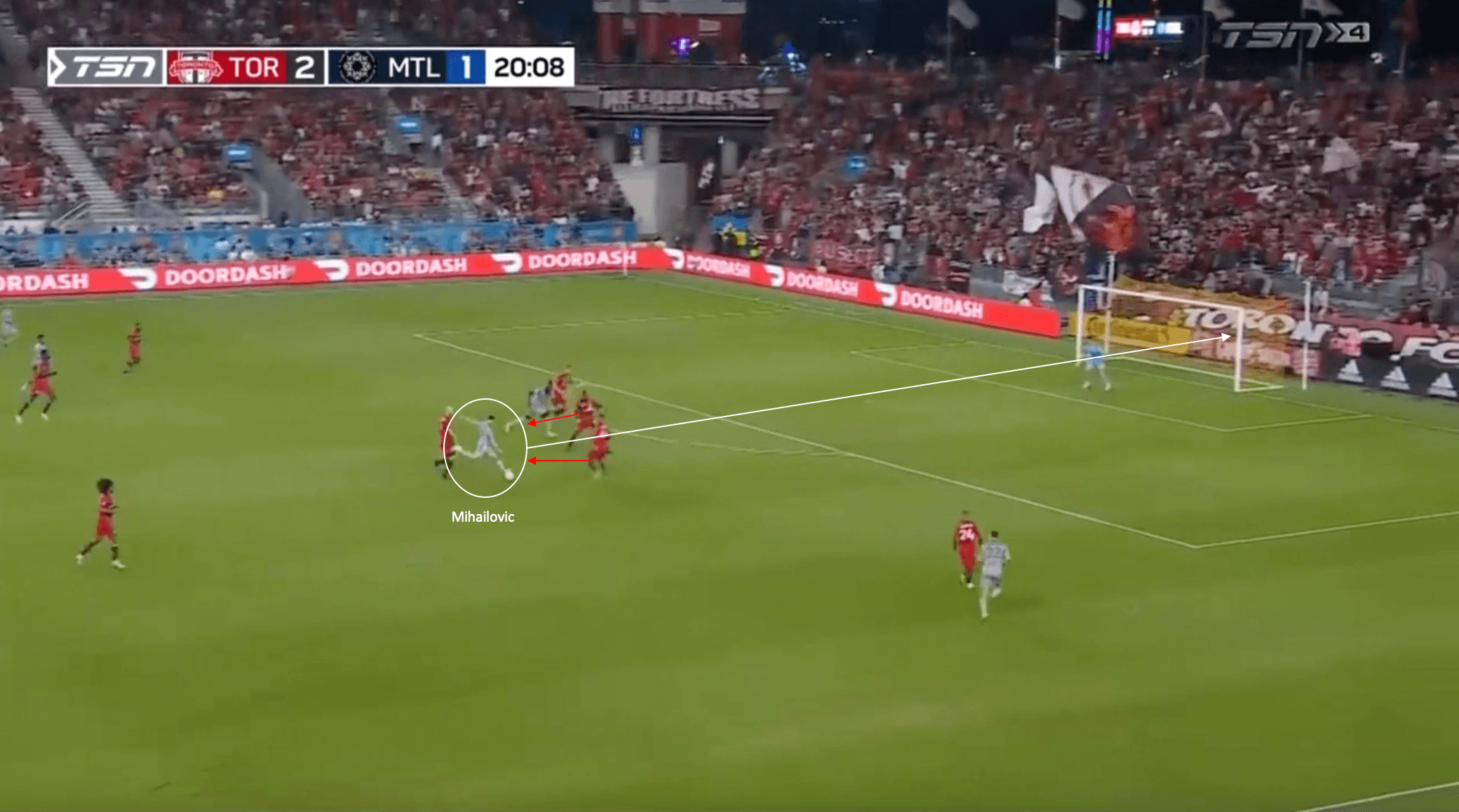 Djordje Mihailovic at AZ Alkmaar 2022/23: from MLS to the Eredivisie - scout report tactical analysis tactics