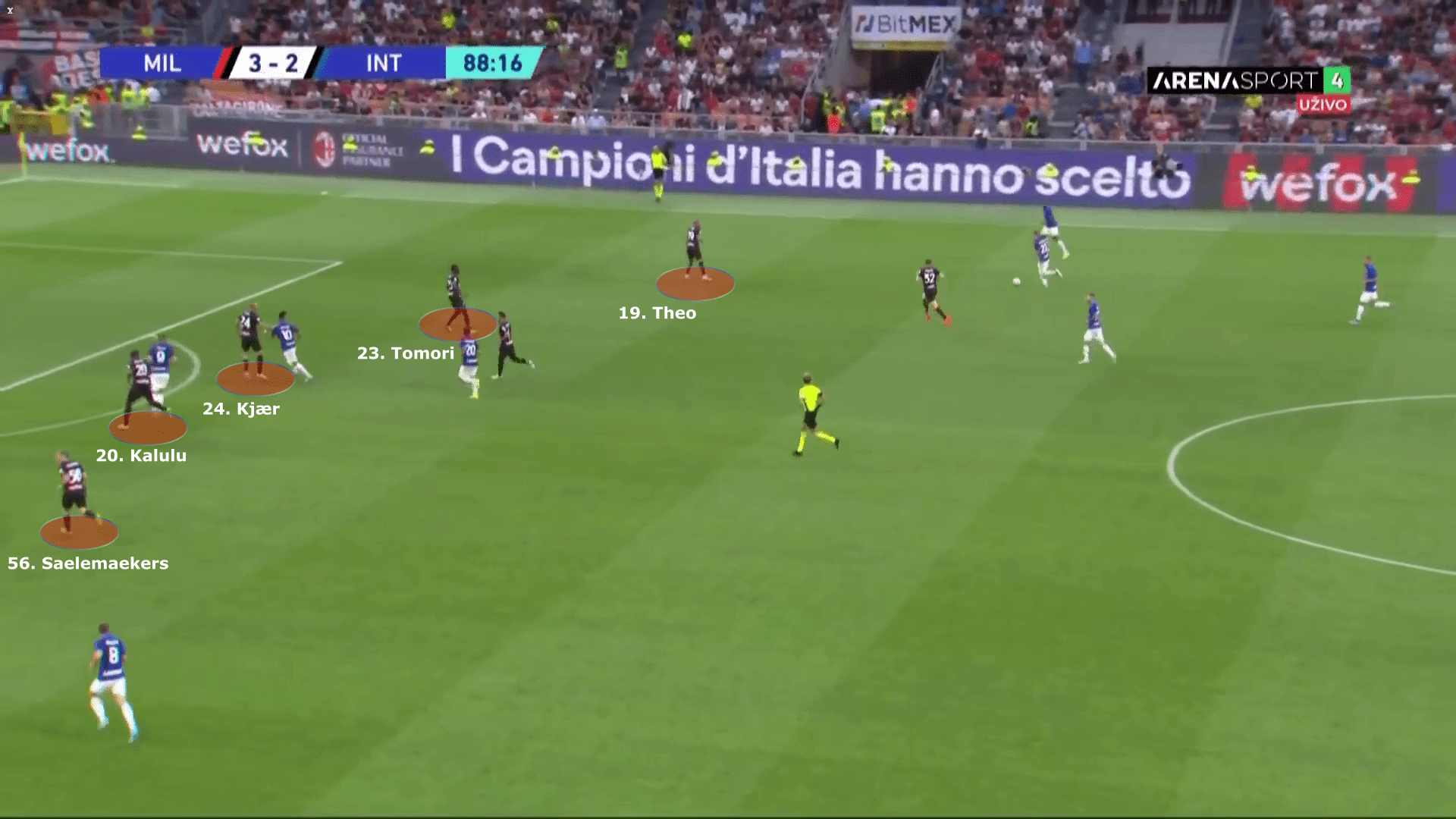 Serie A 2022/23: AC Milan vs Inter Milan – tactical analysis tactics