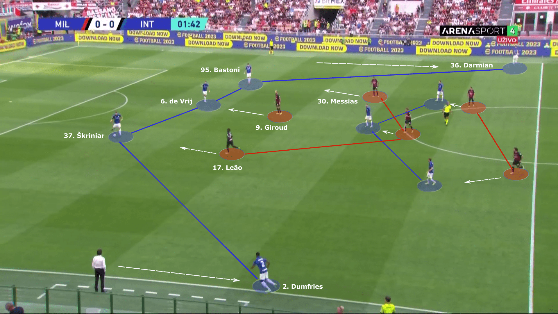 Serie A 2022/23: AC Milan vs Inter Milan – tactical analysis tactics