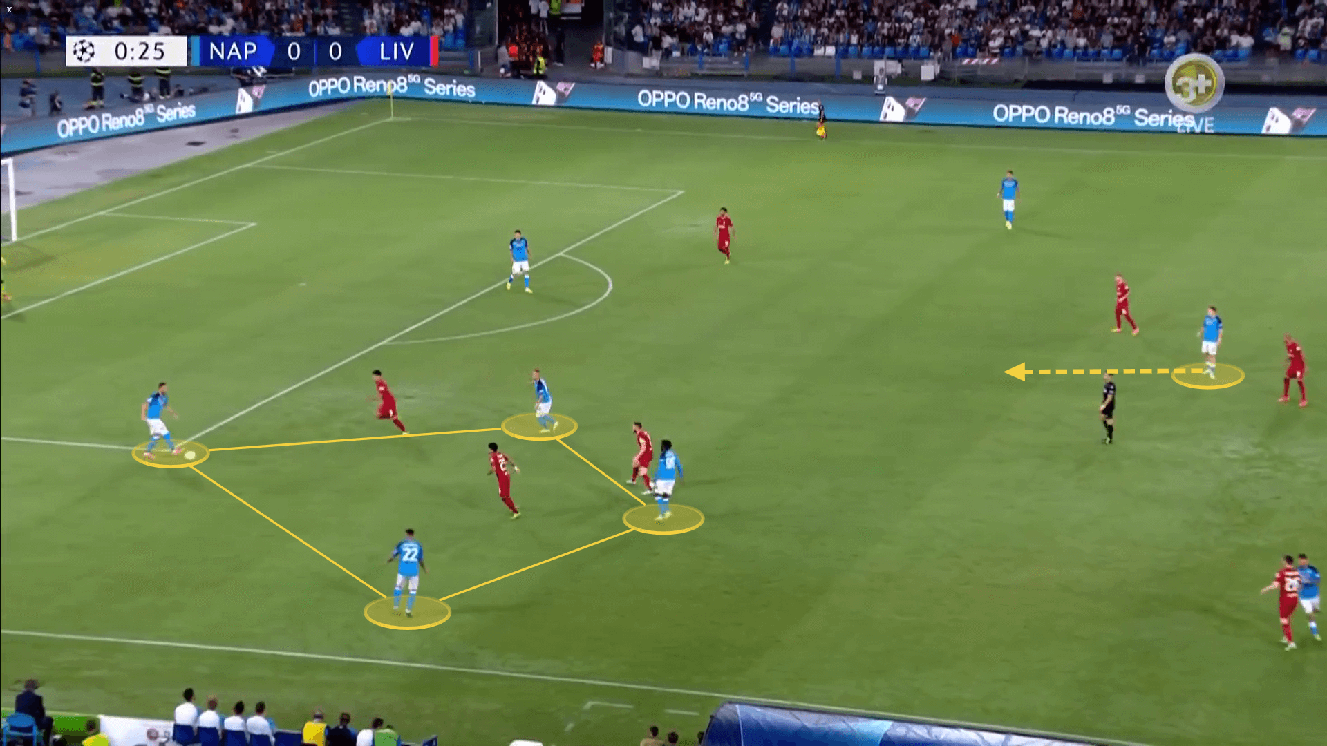 Champions League 2022/23: Napoli vs Liverpool - tactical analysis tactics