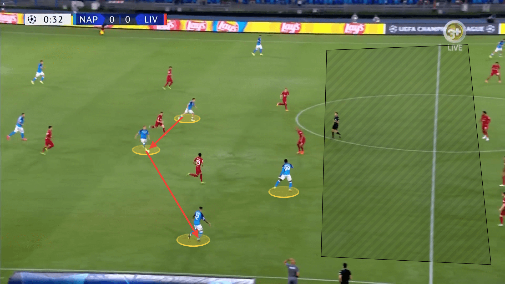 Champions League 2022/23: Napoli vs Liverpool - tactical analysis tactics