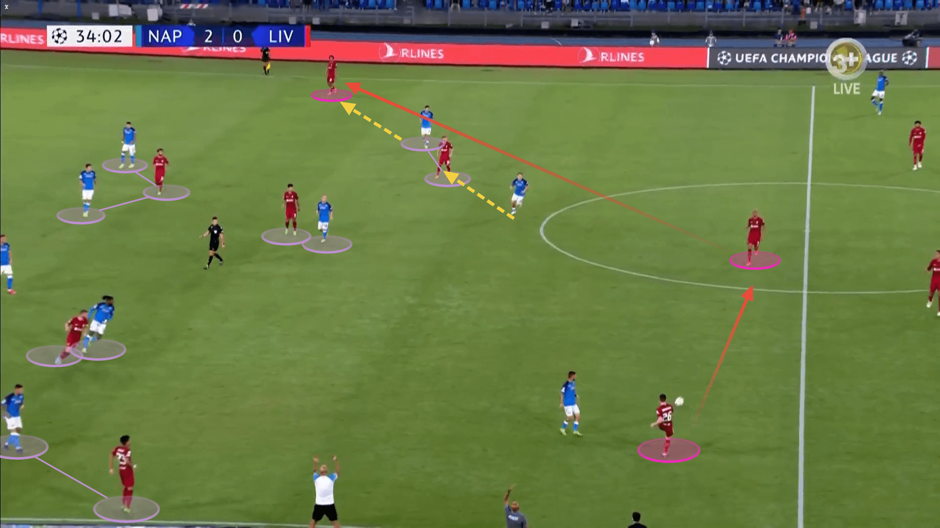 Champions League 2022/23: Napoli vs Liverpool - tactical analysis tactics