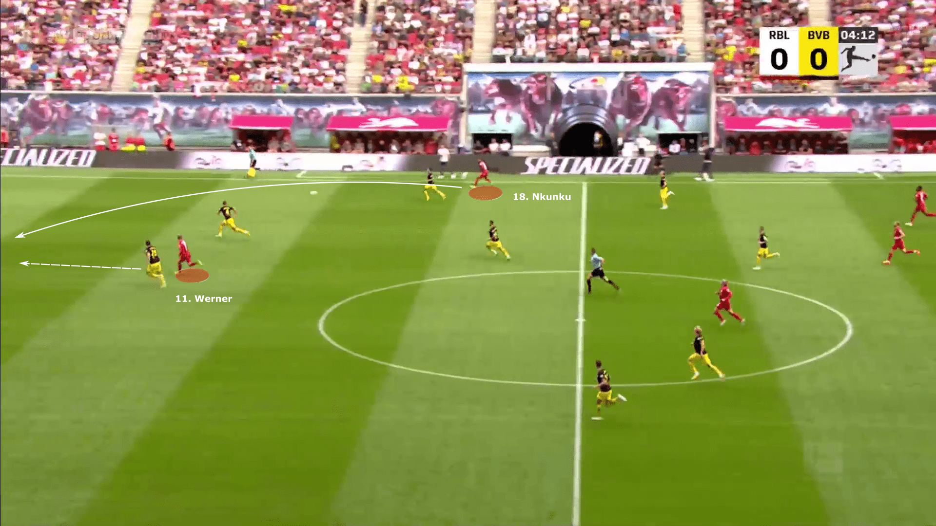 Bundesliga 2022/23: RB Leipzig vs Borussia Dortmund - tactical analysis tactics