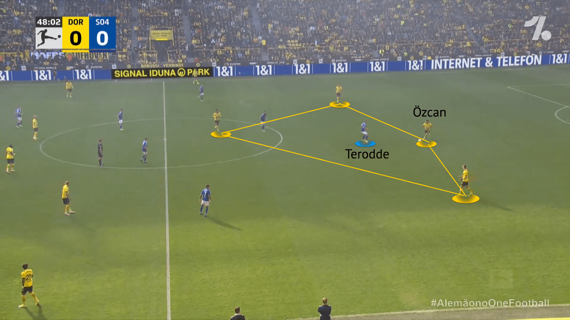 bundesliga-202223-borussia-dortmund-vs-schalke-tactical-analysis-tactics