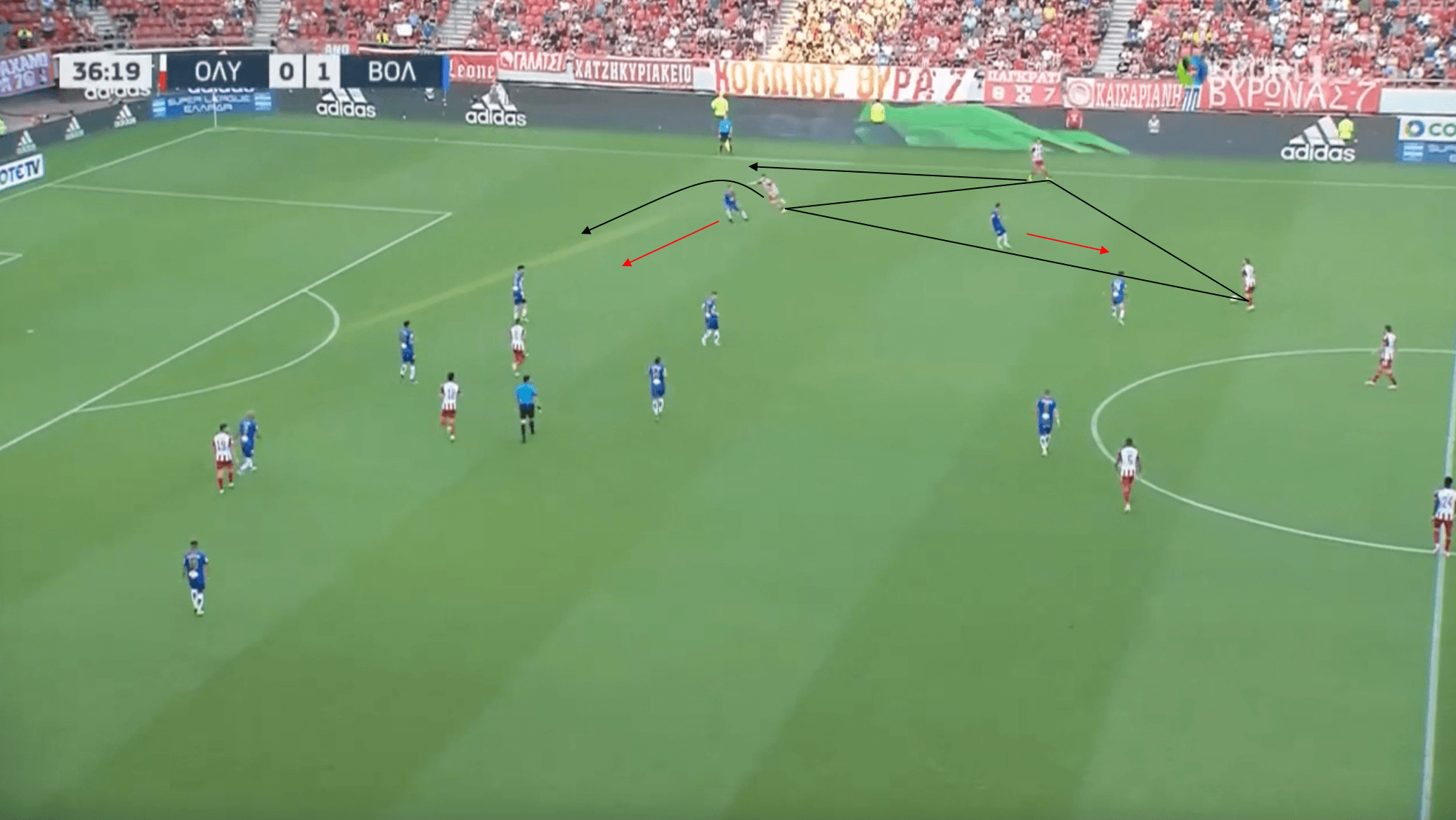 Carlos Corberán at Olympiacos 2022/23: How has the Spaniard fared so far in Greece? - tactical analysis tactics