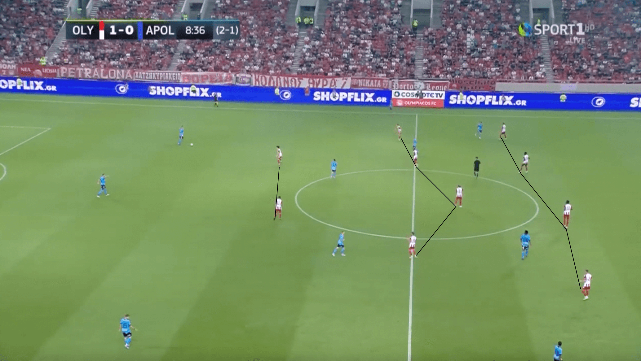 Carlos Corberán at Olympiacos 2022/23: How has the Spaniard fared so far in Greece? - tactical analysis tactics