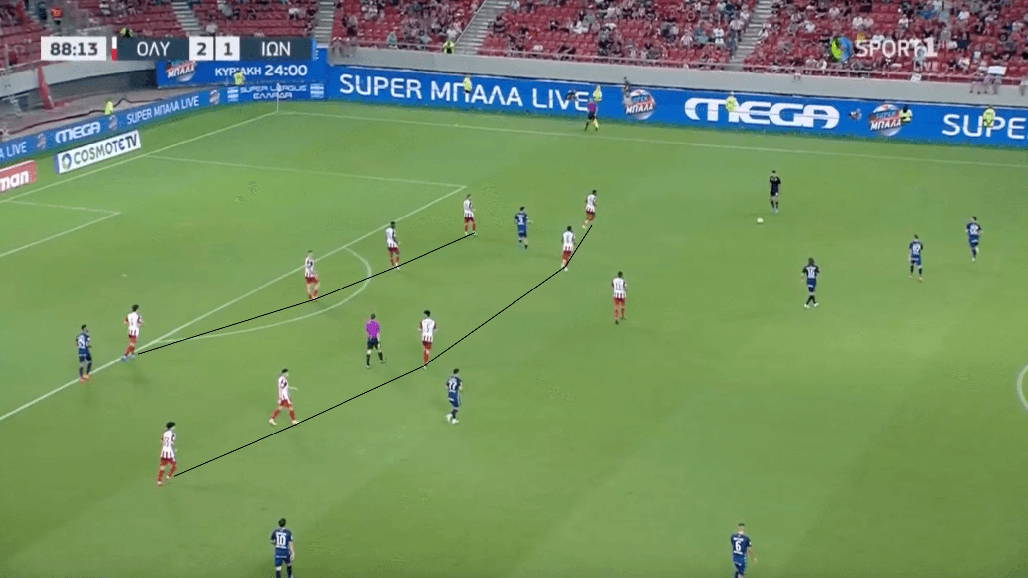 Carlos Corberán at Olympiacos 2022/23: How has the Spaniard fared so far in Greece? - tactical analysis tactics