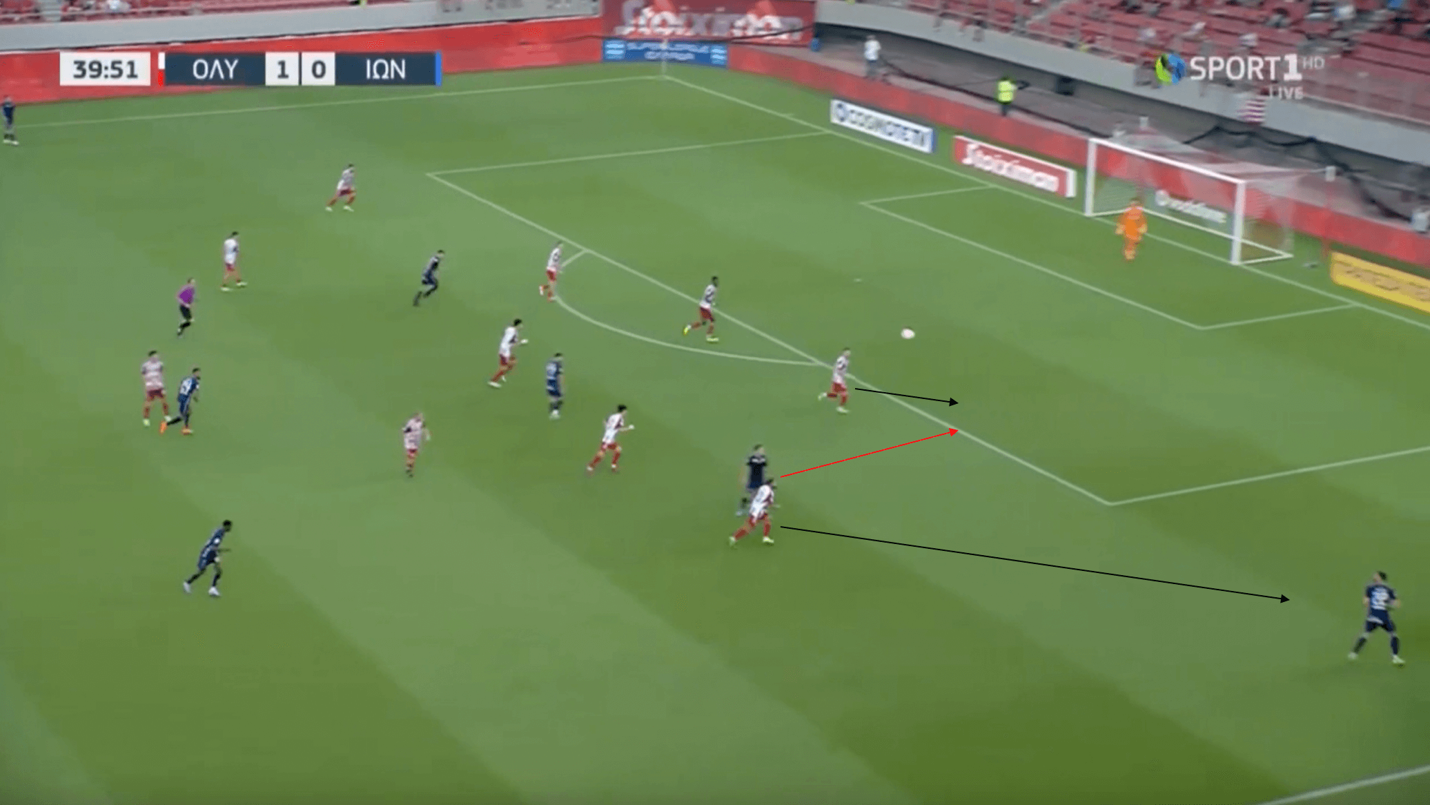 Carlos Corberán at Olympiacos 2022/23: How has the Spaniard fared so far in Greece? - tactical analysis tactics