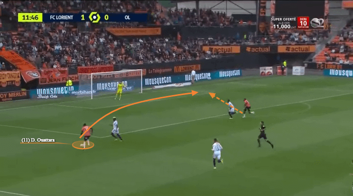 Dango Ouattara at Lorient 2022/23 - scout report