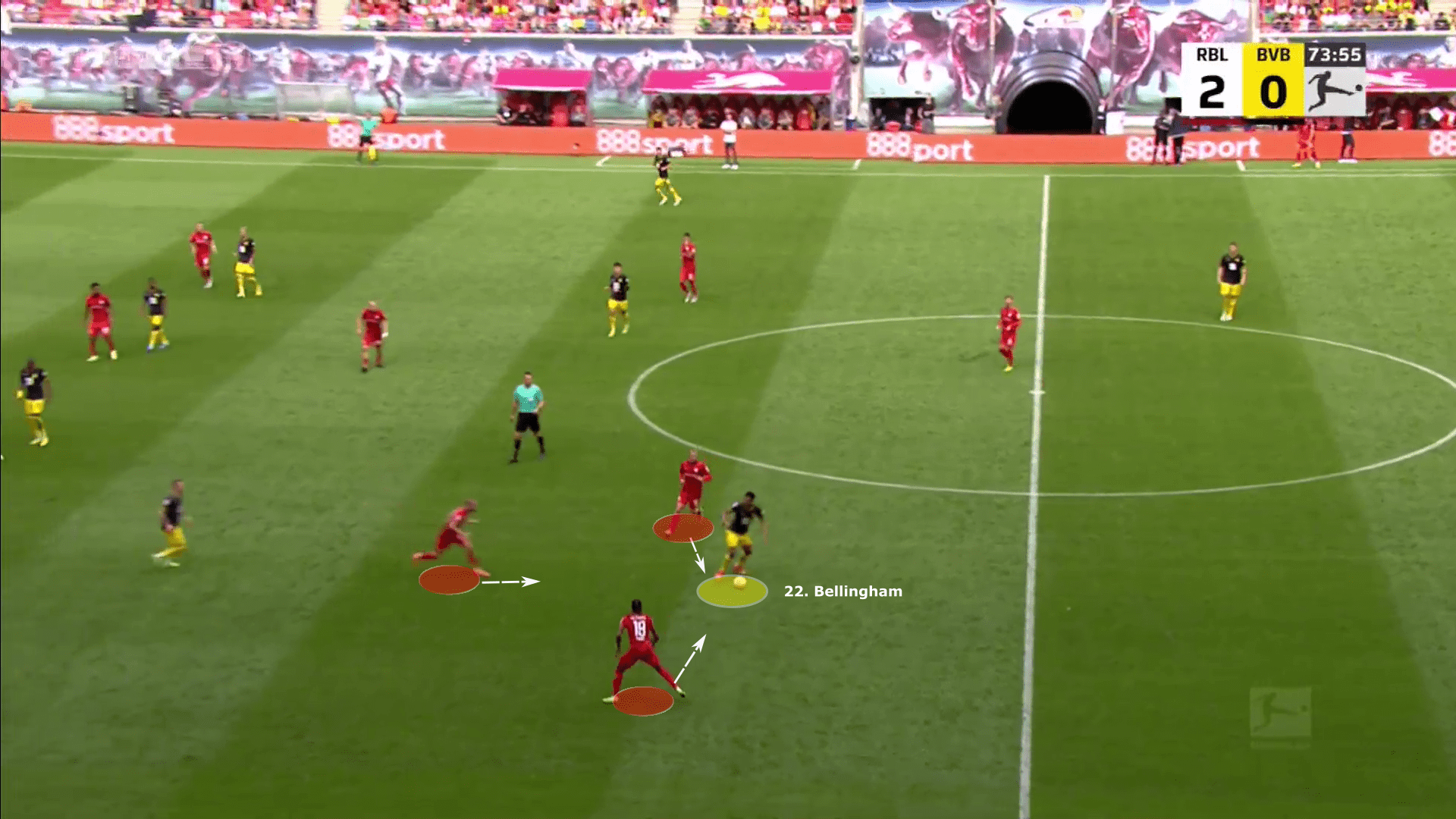 Bundesliga 2022/23: RB Leipzig vs Borussia Dortmund - tactical analysis tactics