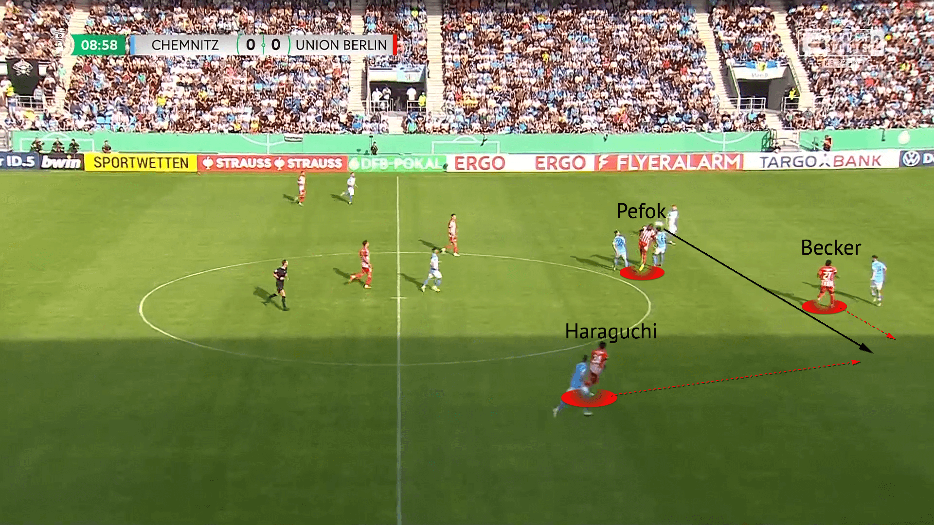 jordan-pefok-at-union-berlin-202223-scout-report-tactical-analysis-tactics