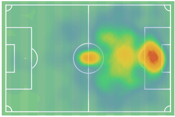 jordan-pefok-at-union-berlin-202223-scout-report-tactical-analysis-tactics