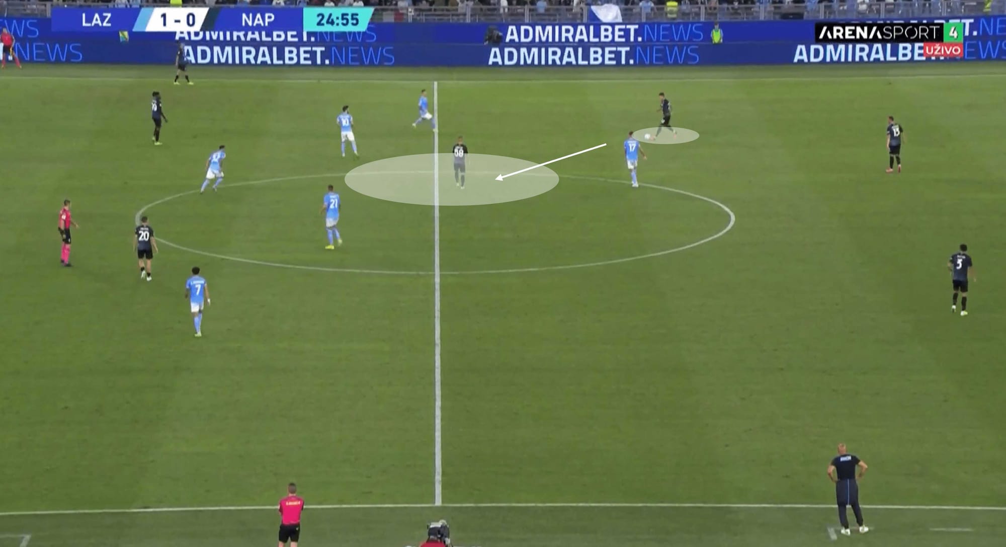 Serie A 2022/23: Lazio vs Napoli – tactical analysis tactics