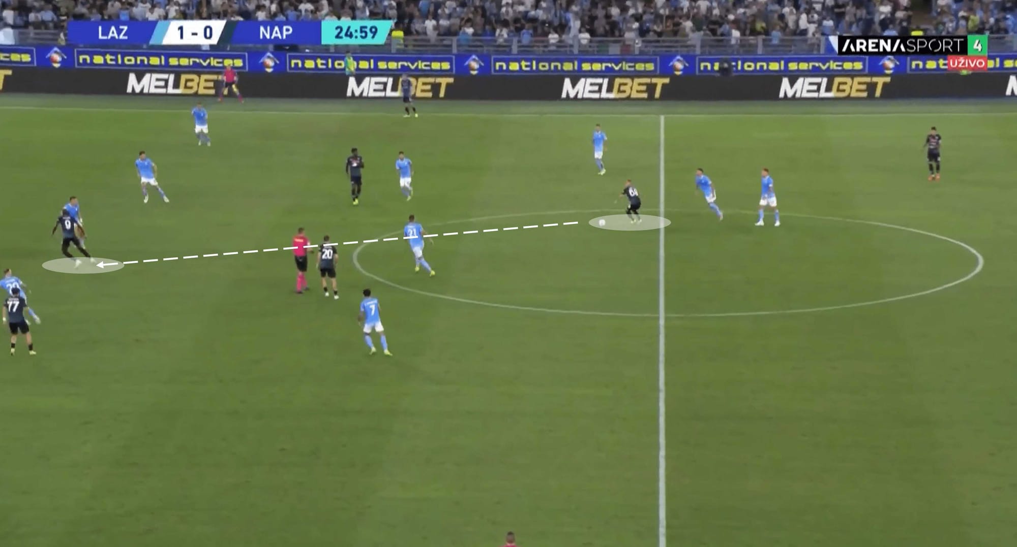 Serie A 2022/23: Lazio vs Napoli – tactical analysis tactics