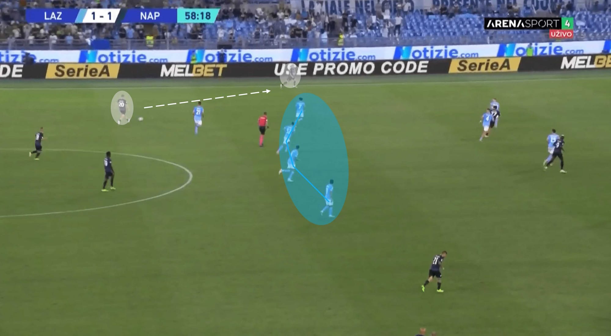 Serie A 2022/23: Lazio vs Napoli – tactical analysis tactics