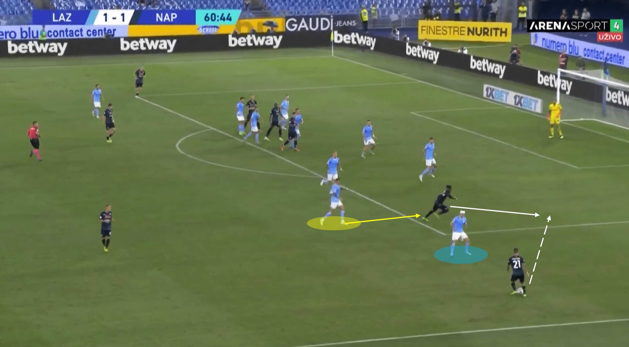 Serie A 2022/23: Lazio vs Napoli – tactical analysis tactics