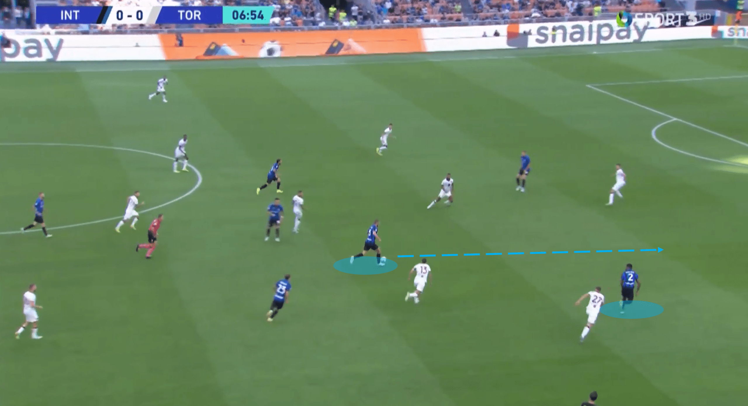 Serie A 2022/23: Inter vs Torino – tactical analysis tactics