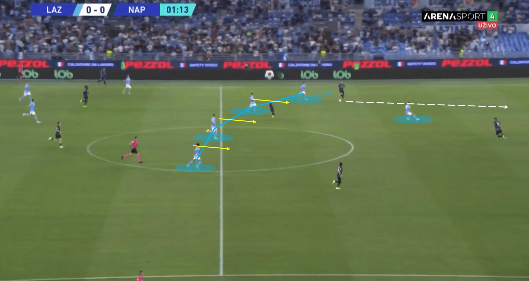 Serie A 2022/23: Lazio vs Napoli – tactical analysis tactics