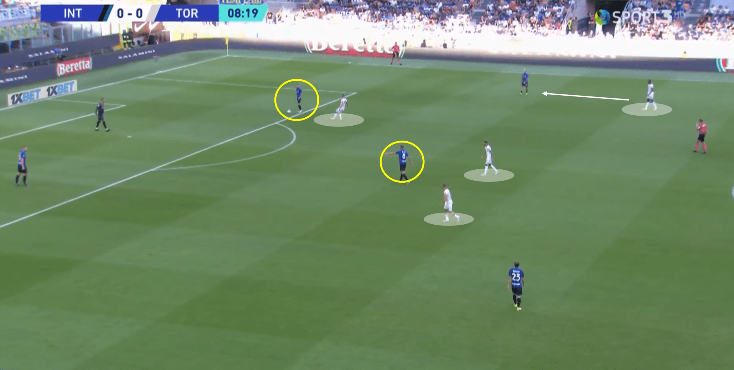 Serie A 2022/23: Inter vs Torino – tactical analysis tactics