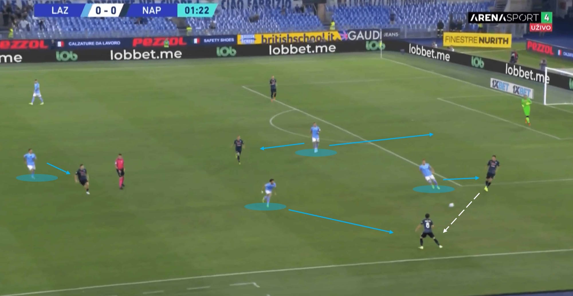 Serie A 2022/23: Lazio vs Napoli – tactical analysis tactics