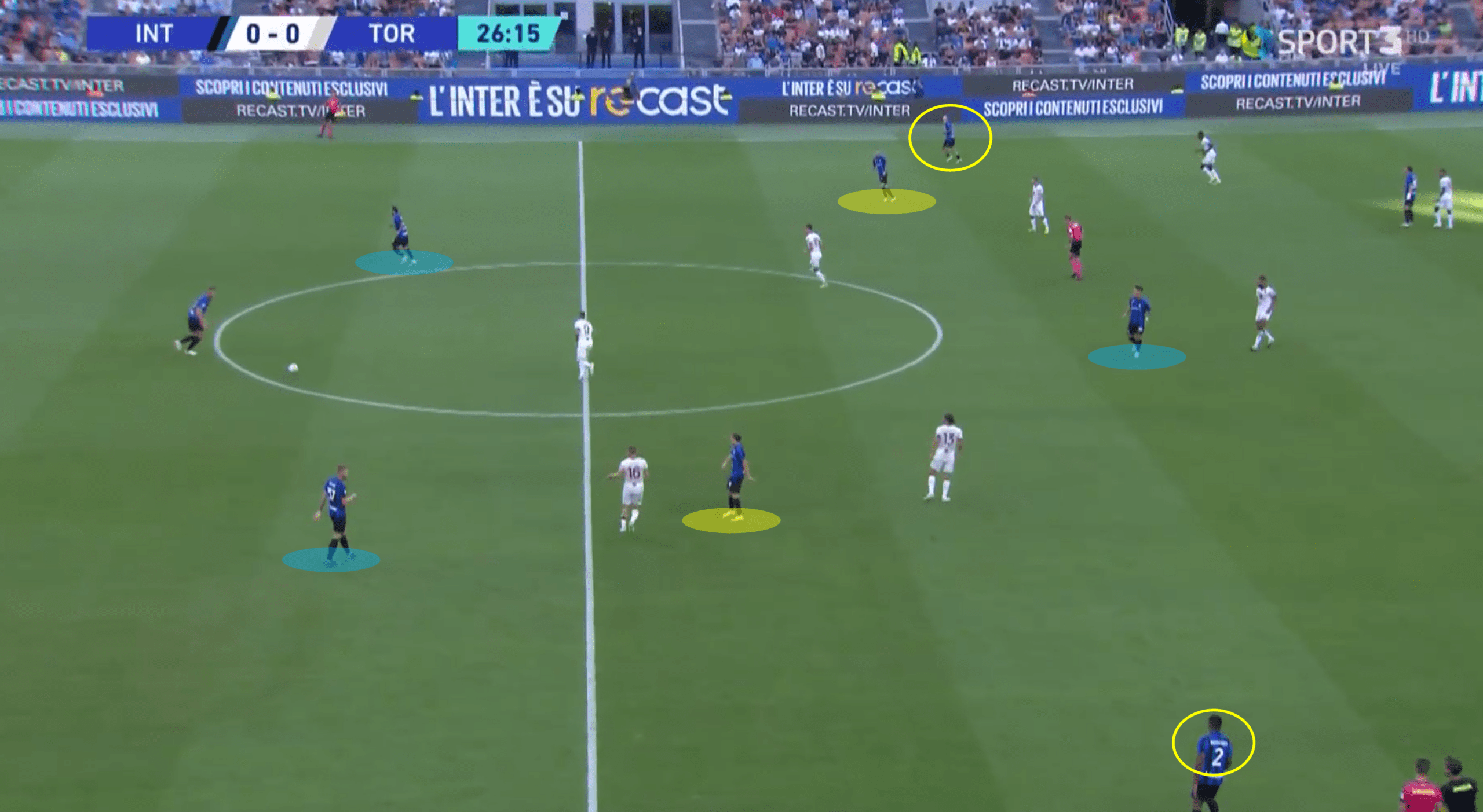 Serie A 2022/23: Inter vs Torino – tactical analysis tactics