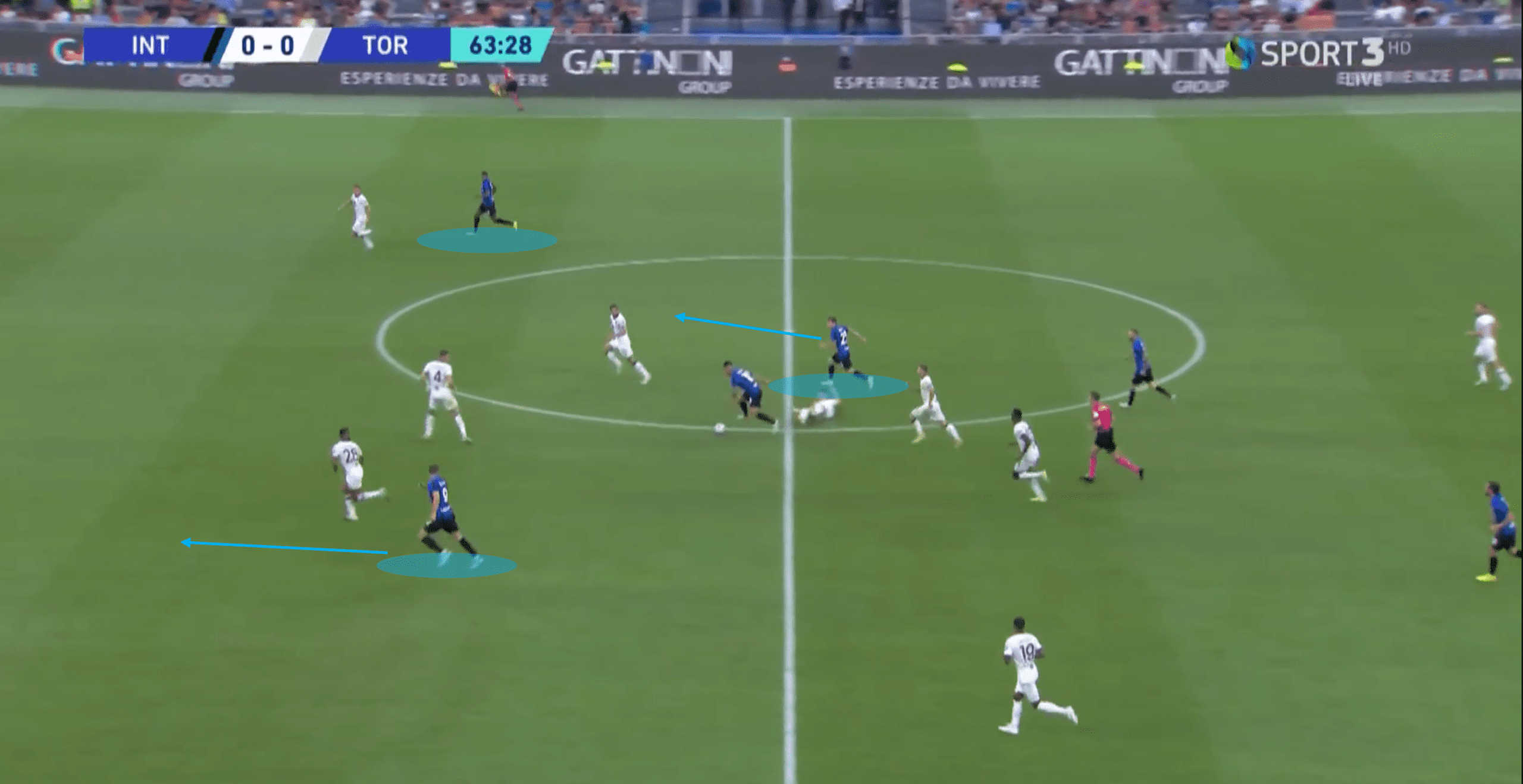 Serie A 2022/23: Inter vs Torino – tactical analysis tactics