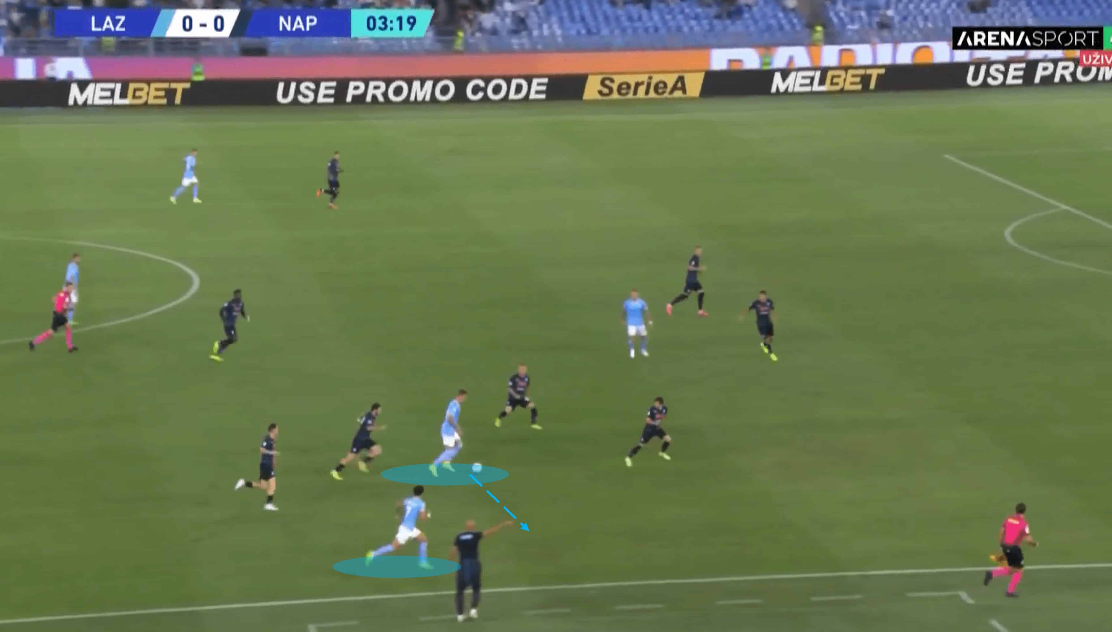 Serie A 2022/23: Lazio vs Napoli – tactical analysis tactics