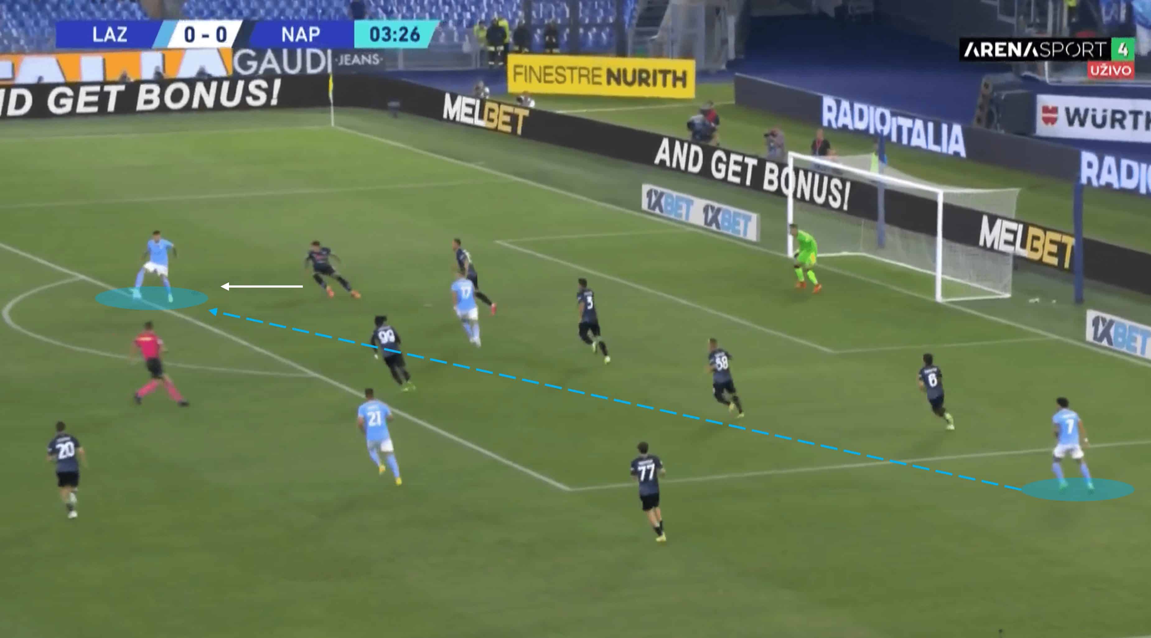 Serie A 2022/23: Lazio vs Napoli – tactical analysis tactics