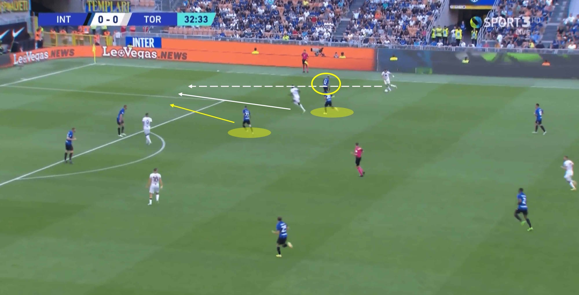 Serie A 2022/23: Inter vs Torino – tactical analysis tactics