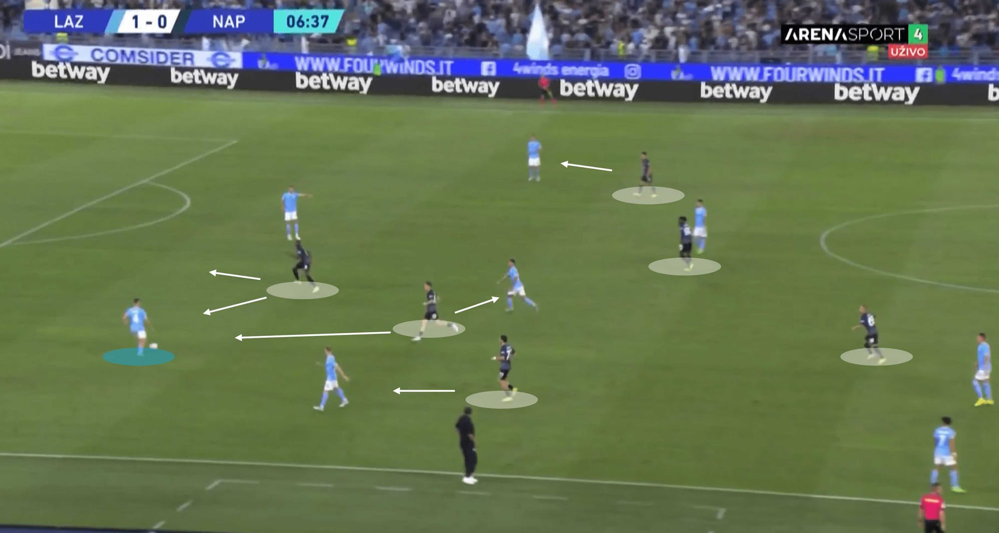 Serie A 2022/23: Lazio vs Napoli – tactical analysis tactics