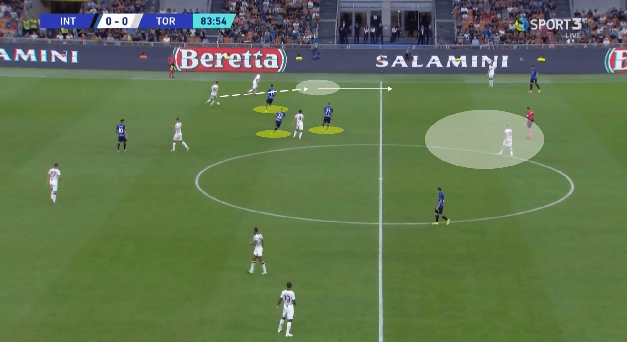 Serie A 2022/23: Inter vs Torino – tactical analysis tactics