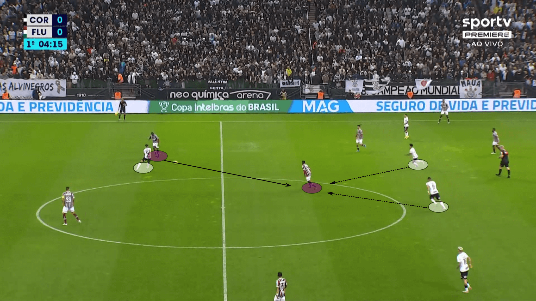 Copa do Brasil 2022: Corinthians vs Fluminense - tactical analysis tactics