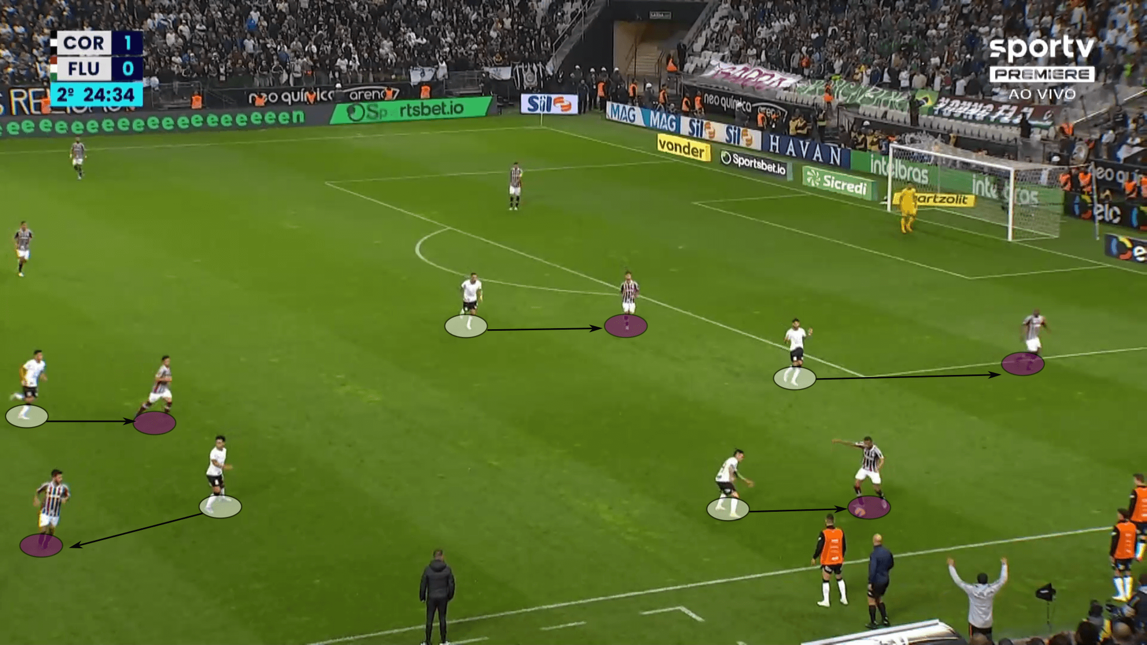 Copa do Brasil 2022: Corinthians vs Fluminense - tactical analysis tactics