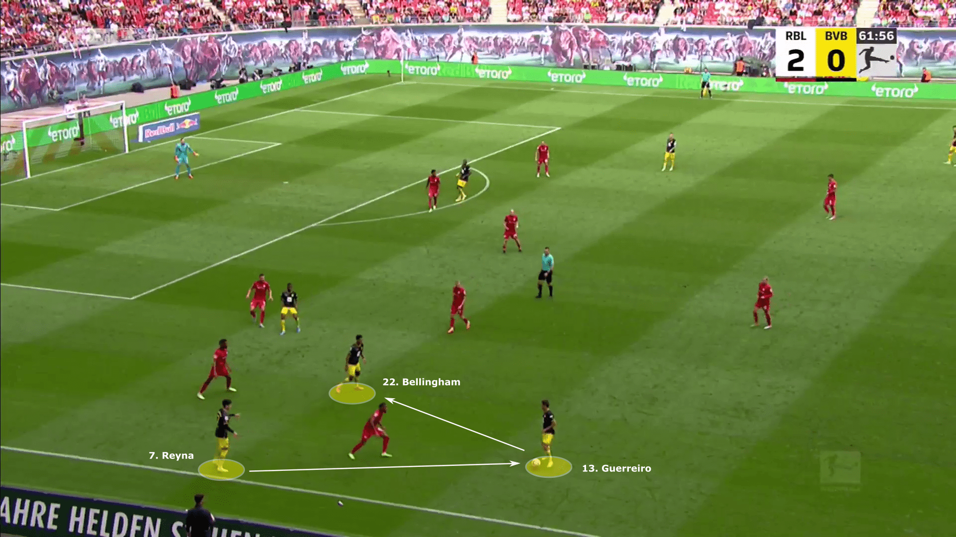 Bundesliga 2022/23: RB Leipzig vs Borussia Dortmund - tactical analysis tactics