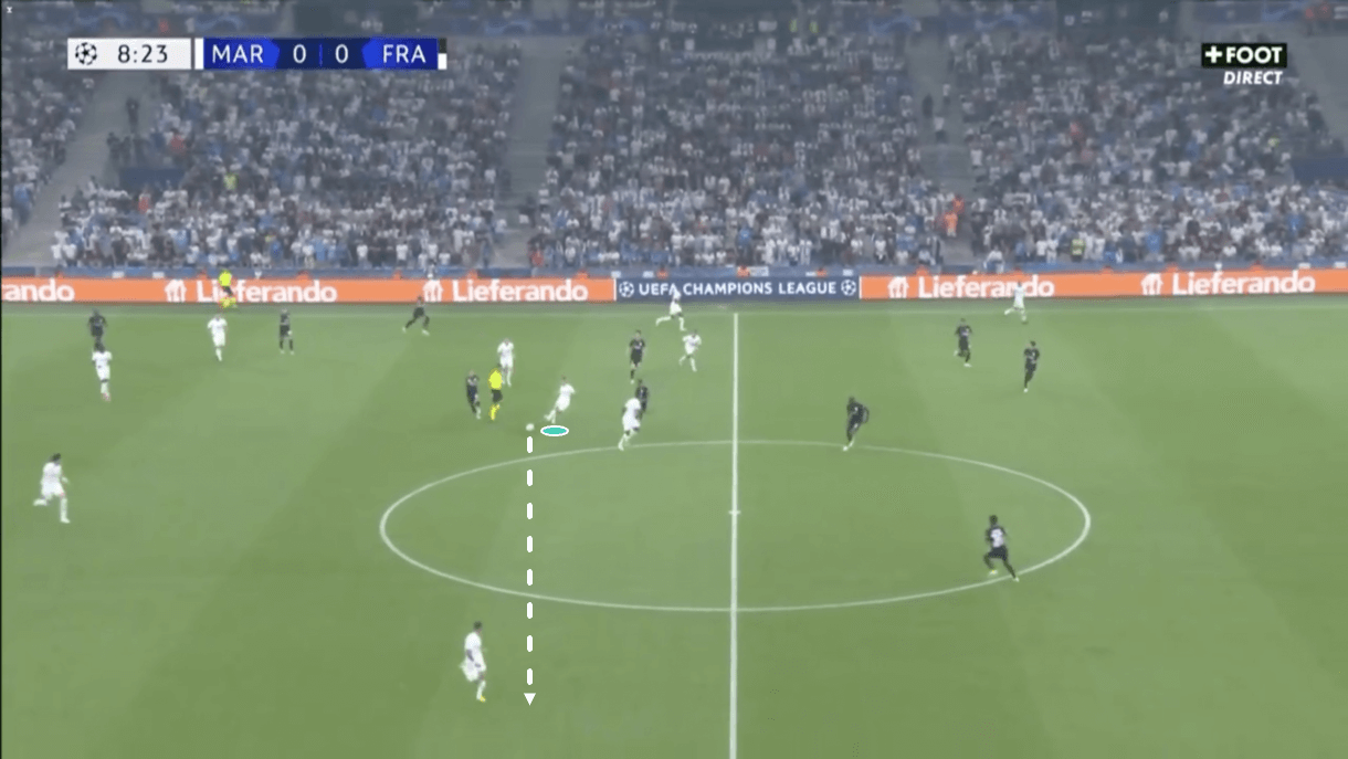 valentin-rongier-marseille-202223-scout-report-tactical-analysis-tactics