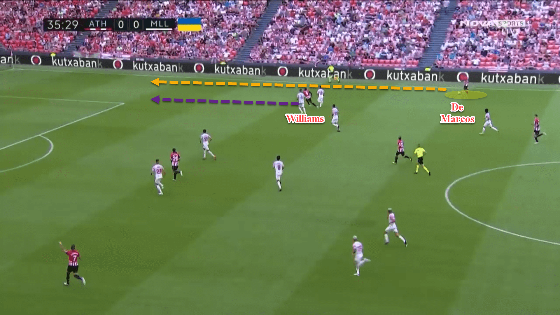 Athletic Club 2022/23: Their tactics under Ernesto Valverde - scout report