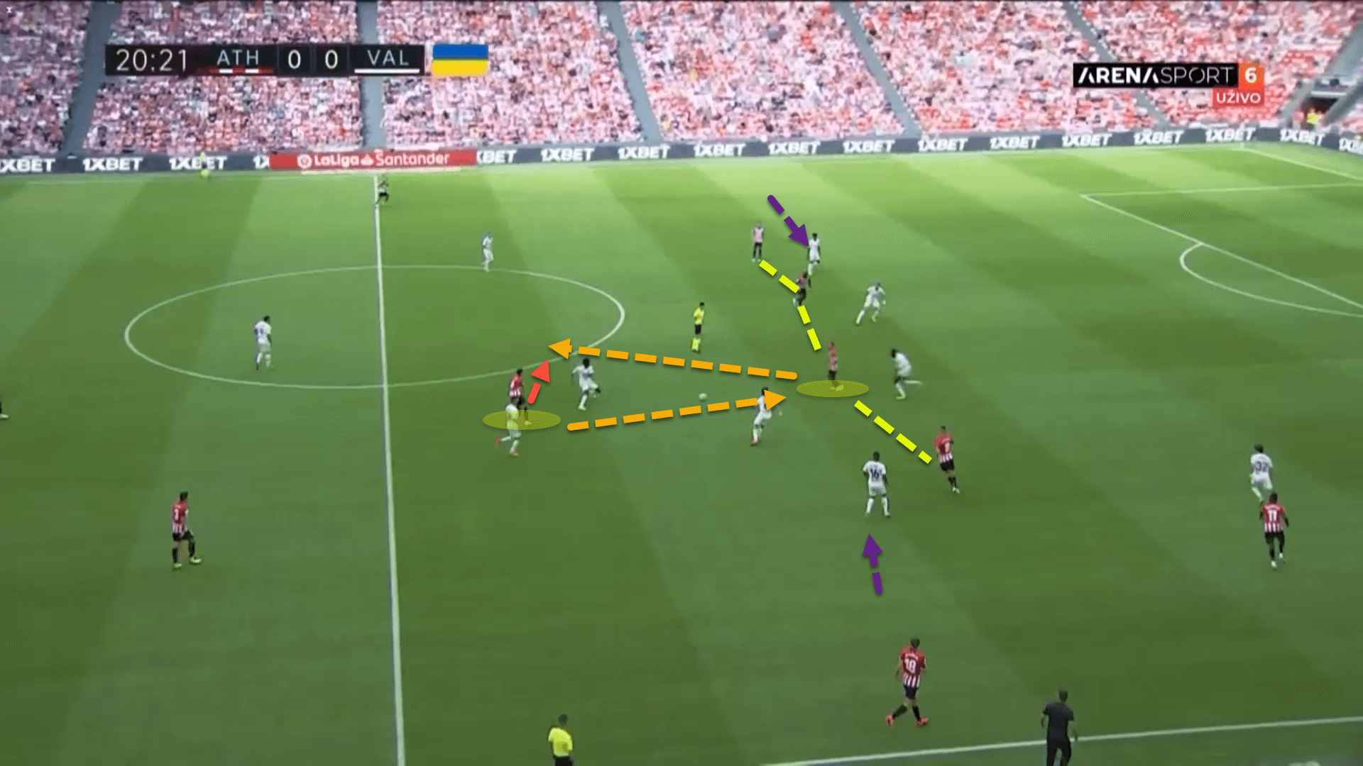 Athletic Club 2022/23: Their tactics under Ernesto Valverde - scout report