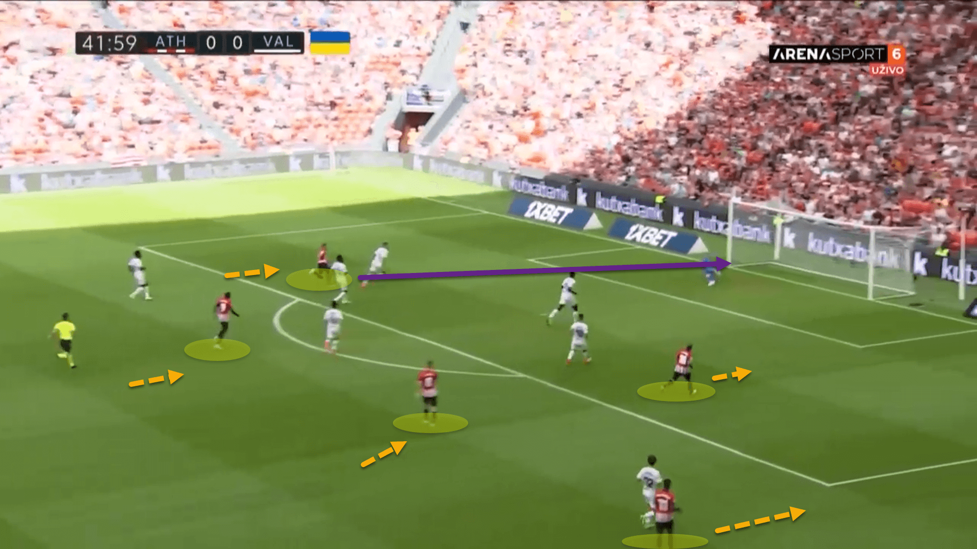 Athletic Club 2022/23: Their tactics under Ernesto Valverde - scout report