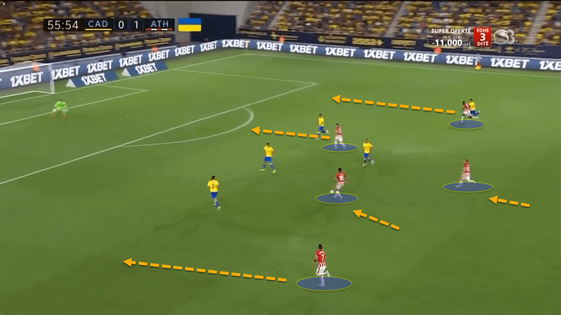 Athletic Club 2022/23: Their tactics under Ernesto Valverde - scout report