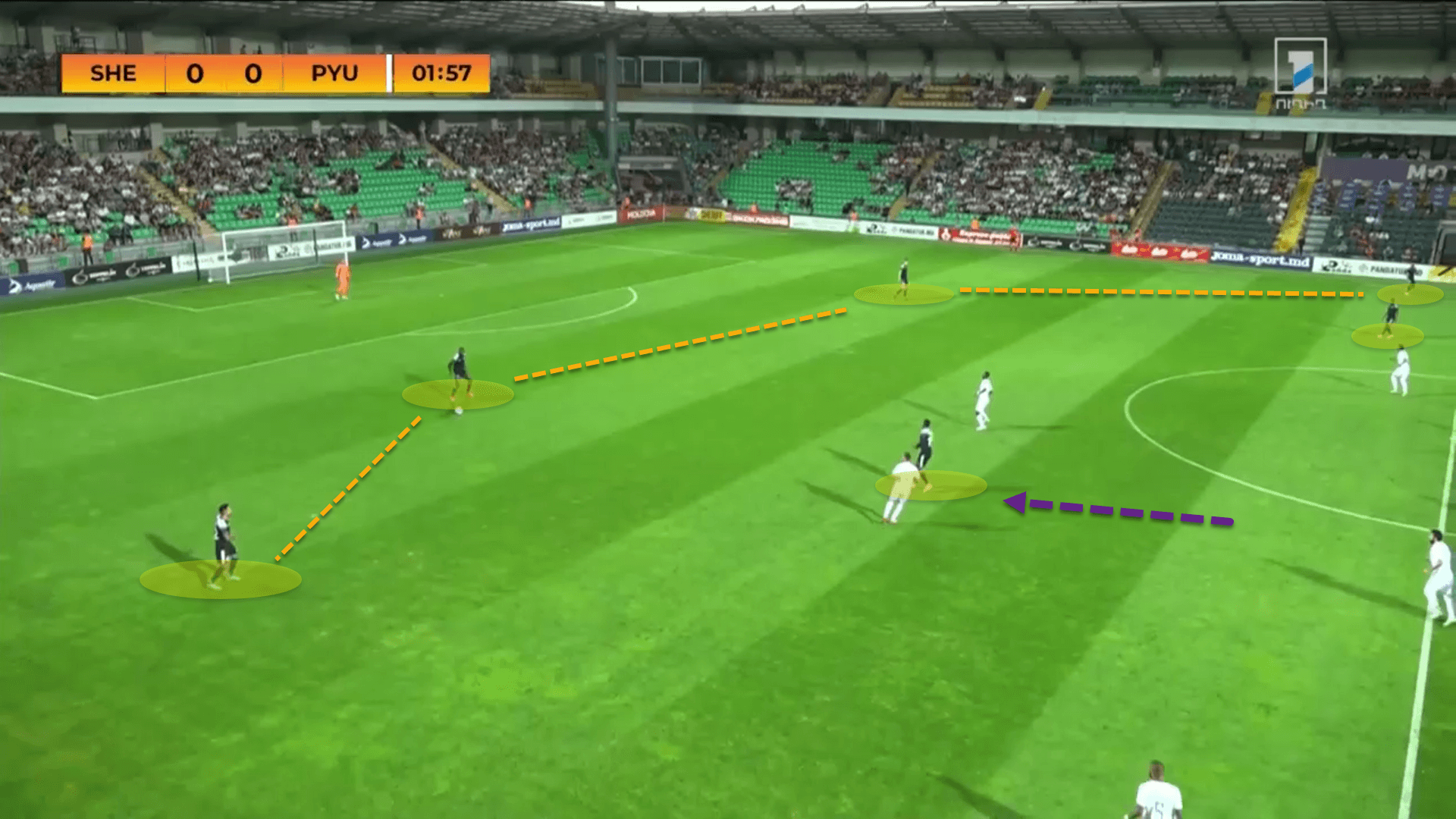 Sheriff Tiraspol 2022/23: Their tactics this season - scout report