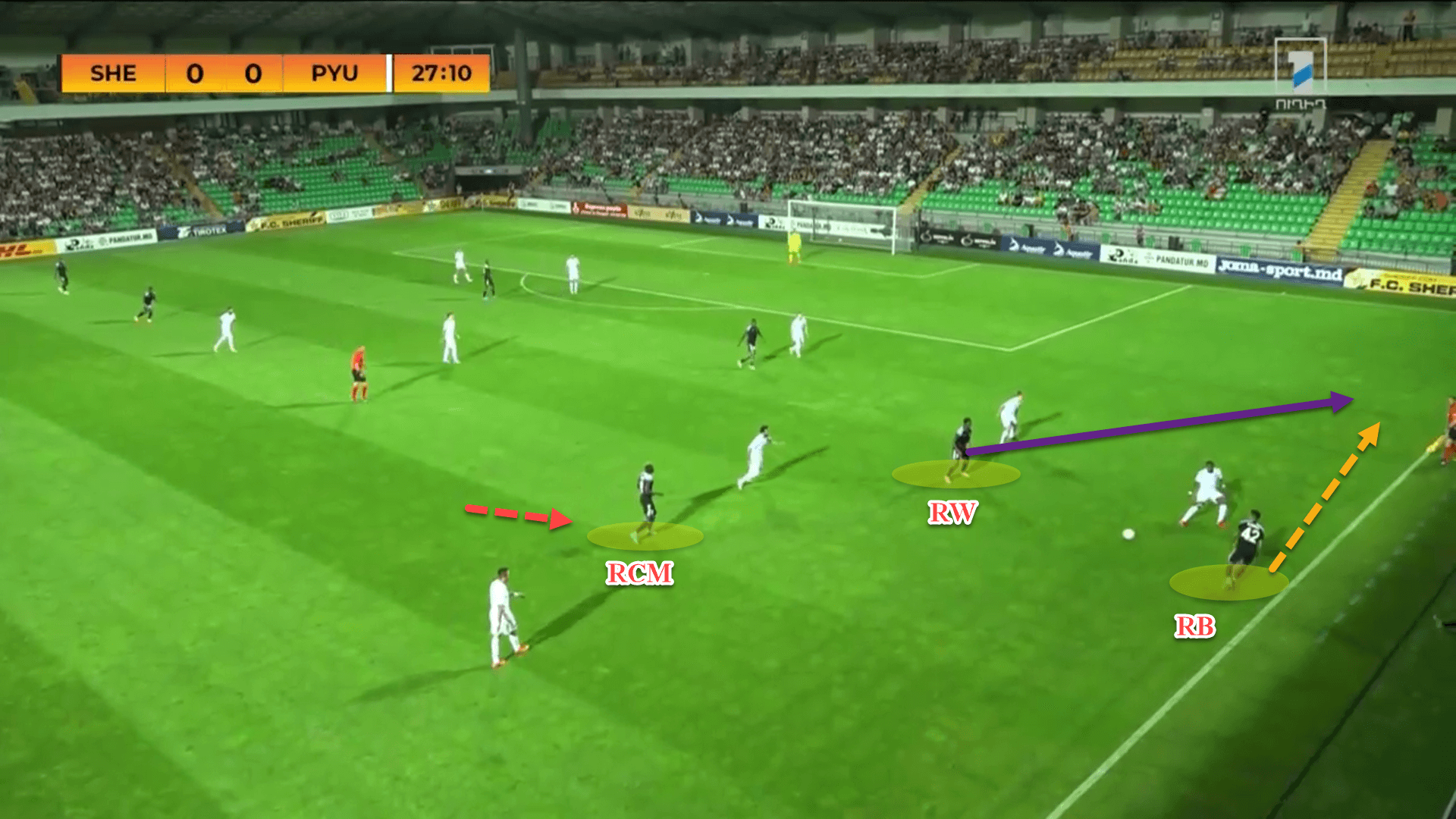 Sheriff Tiraspol 2022/23: Their tactics this season - scout report