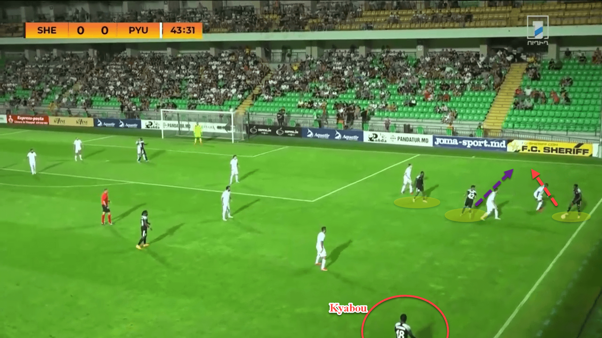 Sheriff Tiraspol 2022/23: Their tactics this season - scout report