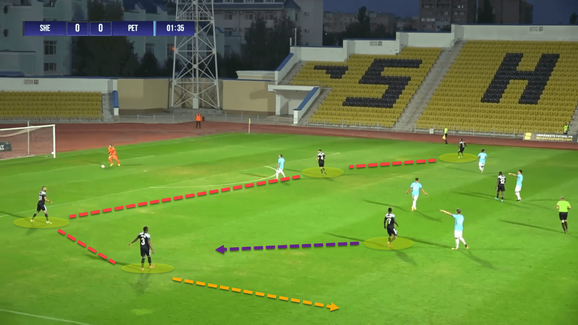 Sheriff Tiraspol 2022/23: Their tactics this season - scout report