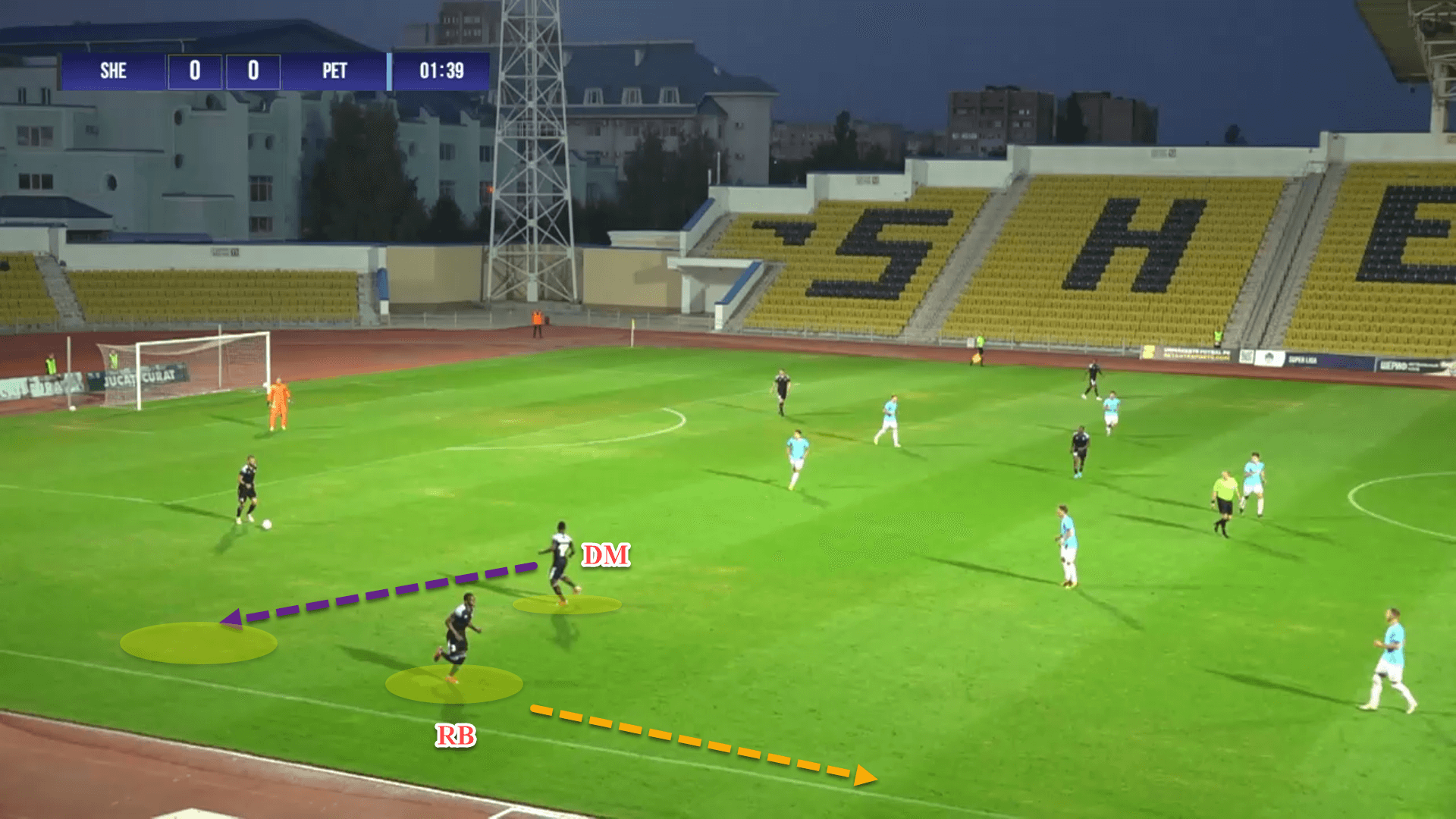 Sheriff Tiraspol 2022/23: Their tactics this season - scout report