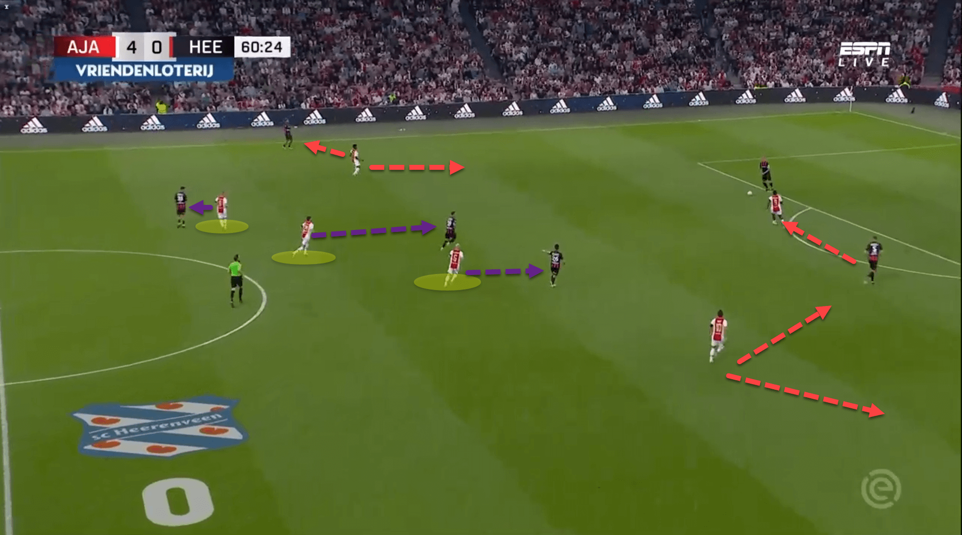 Ajax 2022/23: Their tactics under Alfred Schreuder - scout report