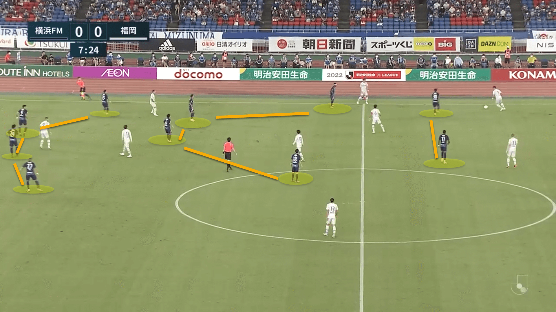 Yokohama F. Marinos 2022: Their tactics this season - scout report