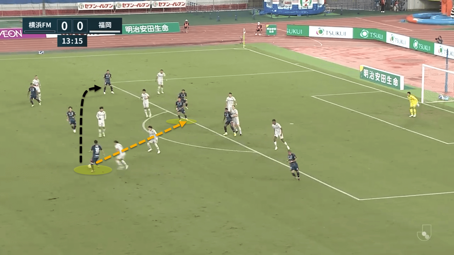 Yokohama F. Marinos 2022: Their tactics this season - scout report