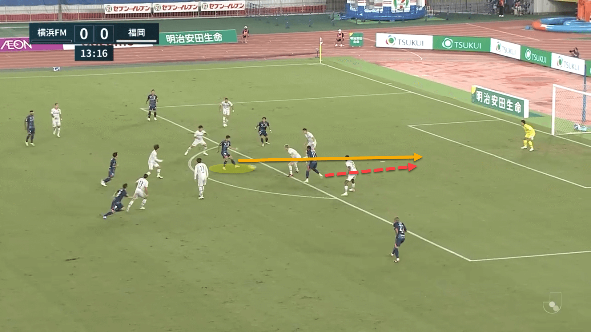 Yokohama F. Marinos 2022: Their tactics this season - scout report